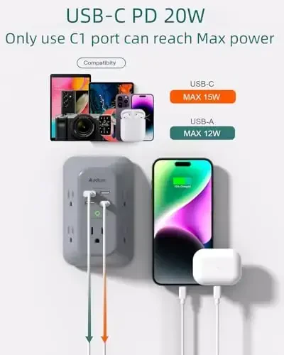 Addtam Surge Protector Outlet Extender, Multi Plug Wall Outlet with 4 USB Ports(PD 20W), 3-Sided 1800J Power Strip Plug Extension Outlet Splitter, Gray - 4