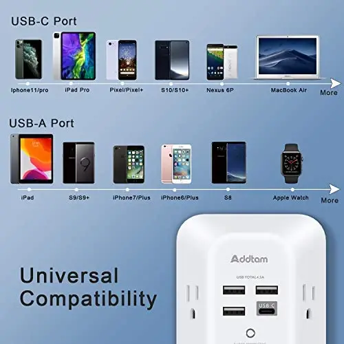 Addtam Surge Protector Outlet Extender, Multi Plug Wall Outlet with 4 USB Ports(1 USB-C), 3 tomonli 1800J Power Strip Plug Extension Outlet Splitter, kulrang - 5