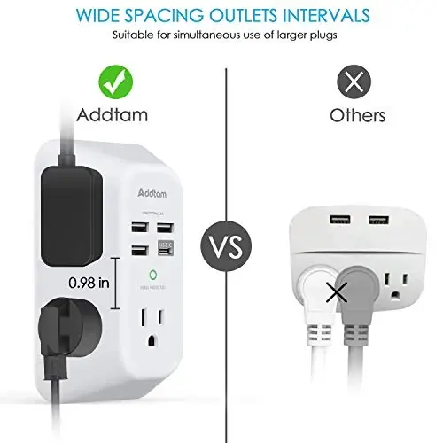 Addtam USB Wall Charger Surge Protector 5 Outlet Extender with 4 USB Charging Ports (1 USB C Outlet) 3 Sided 1800J Power Strip Multi Plug Outlets Wall Adapter Spaced for Home Travel Office ETL Listed - 5