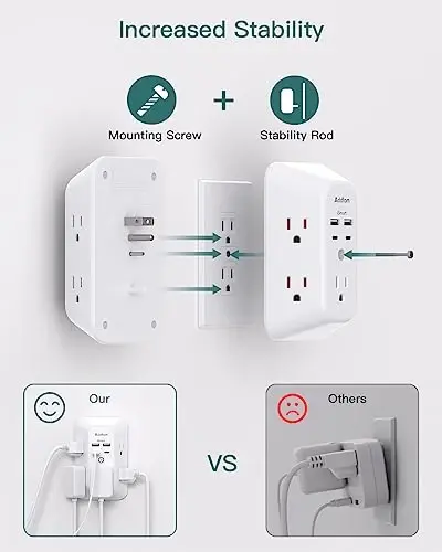 Addtam USB Wall Charger Surge Protector, 5 Outlet Extender with 4 USB Charging Ports 3 Sided 1800J Power Strip Multi Plug Outlets, Wall Adapter Spaced for Home Office, PD 20W - 5