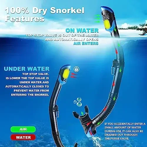 Adult Pano 3 Scuba Diving Mask, Tempered Glass Snorkel Mask Anti-Fog Swim Mask No Leakage Swim Goggles with Nose Cover Snorkeling Gear for Snorkeling, Freediving, Swimming - 4