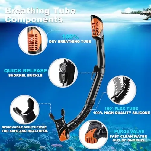 Adult Pano 3 Scuba Diving Mask, Tempered Glass Snorkel Mask Anti-Fog Swim Mask No Leakage Swim Goggles with Nose Cover Snorkeling Gear for Snorkeling, Freediving, Swimming - 6