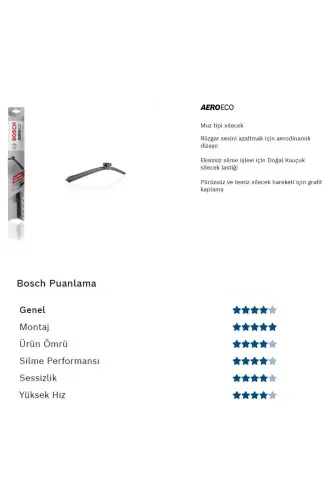 Aeroeco Citroen C-elysee 2012 - 2018 Front Wiper Blade Set - 4