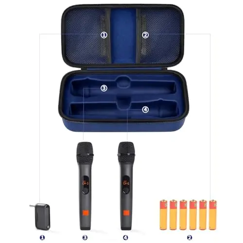 Againmore Wireless Microphone Case Compatible with JBL Wireless Two Microphone System, Handheld Dual Mic Travel Bag for Singing or Karaoke for Receivers, Adapters, AA Batteries - 3