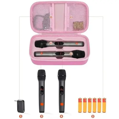Againmore Wireless Microphone Case Compatible with JBL Wireless Two Microphone System, Handheld Dual Mic Travel Bag for Singing or Karaoke for Receivers, Adapters, AA Batteries - 4