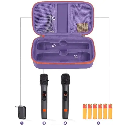 Againmore Wireless Microphone Case Compatible with JBL Wireless Two Microphone System, Handheld Dual Mic Travel Bag for Singing or Karaoke for Receivers, Adapters, AA Batteries - 2