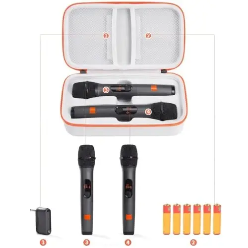 Againmore Wireless Microphone Case Compatible with JBL Wireless Two Microphone System, Handheld Dual Mic Travel Bag for Singing or Karaoke for Receivers, Adapters, AA Batteries - 3
