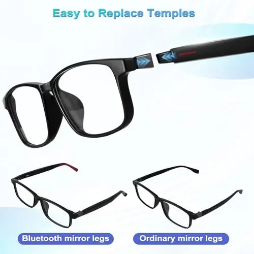 AI Smart Bluetooth Glasses, Real-Time AI Translation, Color-Change Lenses | Detachable Dual Temples (Bluetooth + Standard) - DeepSeek R1 Chip, 24g Ultra-Lightweight, Built-in Voice Assistant - 5