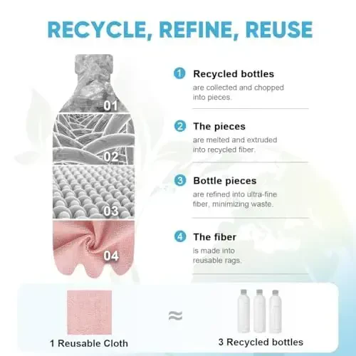 AIDEA Microfiber Tozalash Mato Rulosi, 75 dona, Yirtiq Qayta Foydalanish Mumkin Qog'oz Sochiqlar, Uy, Oshxona, Mashina Tozalash uchun Pushti Sochiqlar Tolasi Bo'lmagan Latta, 11,5