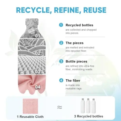 AIDEA Microfiber Cleaning Cloth Roll, 75PK, Tear Away Reusable Paper Towels, Pink Towels Lint Free Rags for House, Kitchen, Car Cleaning Supplies, 11.5