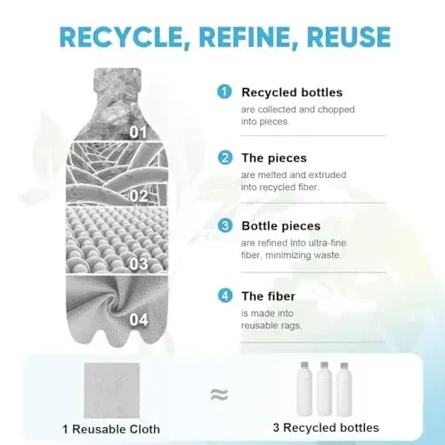 AIDEA Салфетки из микрофибры в рулоне, серые, 75 шт., многоразовые бумажные полотенца отрывные салфетки, салфетки из микрофибры для автомобилей, салфетки для мытья, безворсовые тряпки для дома, кухни, окон, принадлежности для уборки 11,5