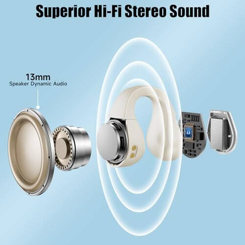 aigo Open Ear Earbuds, Wireless Bluetooth Earphone, Clip on Headphones, Over The Ear Earbuds for Fitness Running Gym Workouts, Built-in Mic, Wireless Charging, Off White Headset - 3