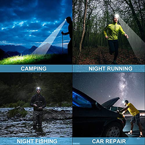 Aikertec Rechargeable LED Headlamp 100000 Lumen, Super Bright Head Lamp Flashlight with 5 Lighting Modes, IPX6 Waterproof, Zoomable Headlamp for Camping, Hiking, Fishing, Biking, Running (2 Pack) - 13