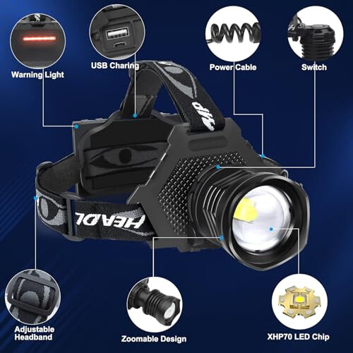 Aikertec Rechargeable LED Headlamp 100000 Lumen, Super Bright Head Lamp Flashlight with 5 Lighting Modes, IPX6 Waterproof, Zoomable Headlamp for Camping, Hiking, Fishing, Biking, Running (2 Pack) - 5