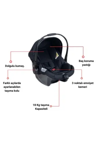 Airmax Plus Travel System Stroller Black - 3