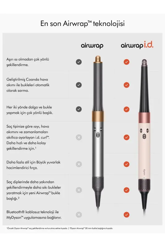 Airwrap i.d.™ saç şekillendirme ve kurutma seti (Ceramic pink) - Pembe - 4