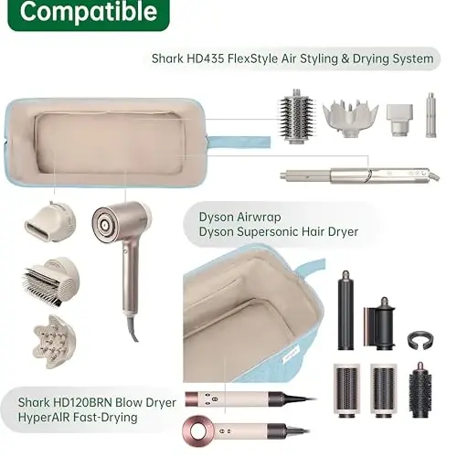 KarSyon Shark Flex Style Case for Airwrap Hair Dryer Brush Revlon Hair Tools Travel Bag Carrying Case Flat Curling Iron Organizer (Light Blue) - 4