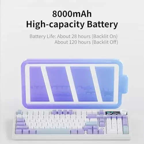 AK980 97Keys Tri-Mode Full Mechanical Keyboard, Gasket-Mounted, Hot-Swappable, 1.14” TFT Smart Display, Bluetooth 5.1/2.4G Wireless/Wired, PBT Keycaps RGB Backlit (Purple, Qingyun Tactile Switch) - 7