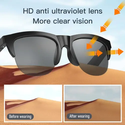 Smart Glasses Open Ear Bluetooth Sunglasses for Men Women 5.3 Bluetooth Smart Sunslasses Touch Control Music Calling with Replaceable UV Filtered Lenses, Storage Case for Outdoor Running Cycling - 4