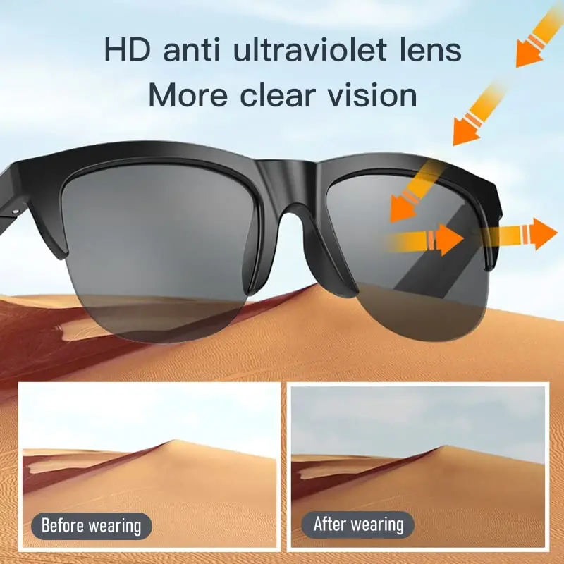 Smart Glasses Open Ear Bluetooth Sunglasses for Men Women 5.3 Bluetooth Smart Sunslasses Touch Control Music Calling with Replaceable UV Filtered Lenses, Storage Case for Outdoor Running Cycling - 4