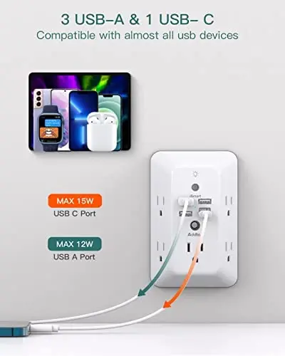 Surge Protector, Outlet Extender with Night Light, Addtam 5-Outlet Splitter and 4 USB Ports(1 USB C), Multi Plug Wall Outlet for Home Office Dorm Room Essentials - 6