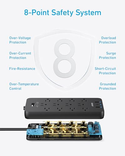 Surge Protector Power Strip (2100J), Anker 12 Outlets with 1 USB C and 2 USB Ports foriPhone 15/15 Plus/15 Pro/15 Pro Max, 5ft Extension Cord, Flat Plug, 20W USB C Charging for Home, Office,TUV Listed - 6