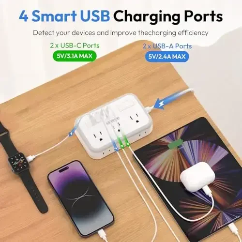 Surge Protector Power Strip 10 ft, Flat Plug Extension Cord with 6 Outlets 4 USB Ports, Outlet Extender Long Cord, Overload Protection, Extension Cord with Multiple Outlets for Indoor, Home, Office - 3