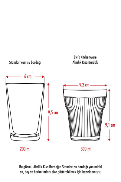 Akril Bir Martali Qisqa Stakan & Su Ichimlik Kofe Yon Bardaqi 300 ml (Shisha Emas) - 4