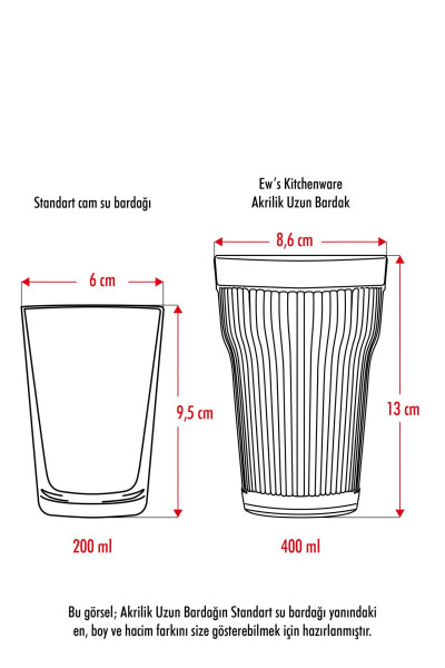 Akrilik Şeffaf Tekli Uzun Bardak & Su Meşrubat Bardağı 400 ml (Cam Değildir) - 4