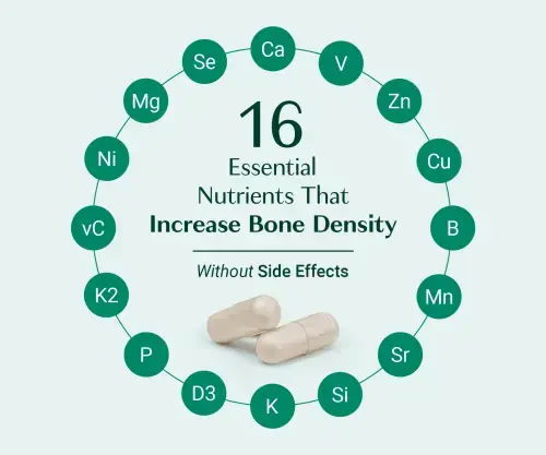 AlgaeCal Plus: Clinically Supported Calcium with Vitamin D3 & Vitamin K2 - 5