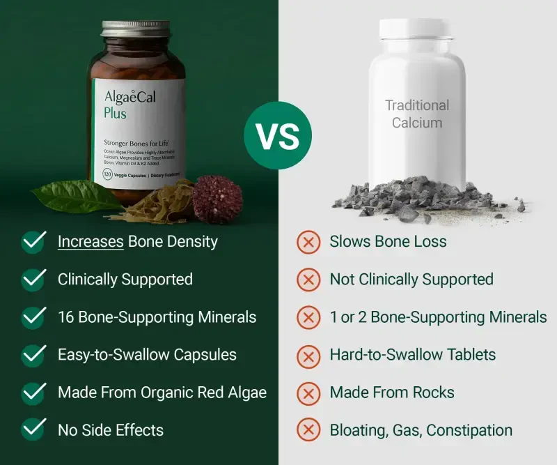 AlgaeCal Plus: Clinically Supported Calcium with Vitamin D3 & Vitamin K2 - 6