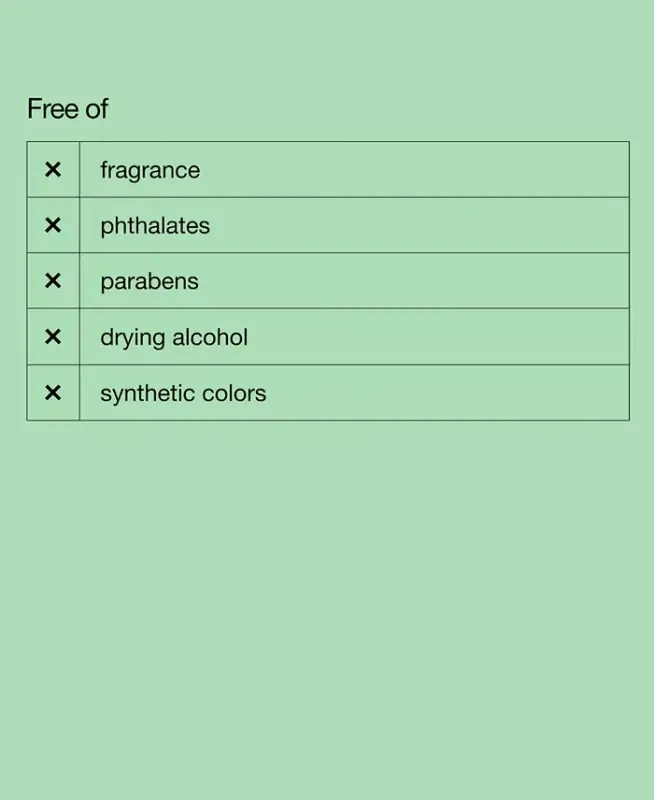 All About Clean™ 2-in-1 Face Cleansing + Exfoliating Jelly Cleanser with Salicylic Acid, 5 oz.-No Color - 6