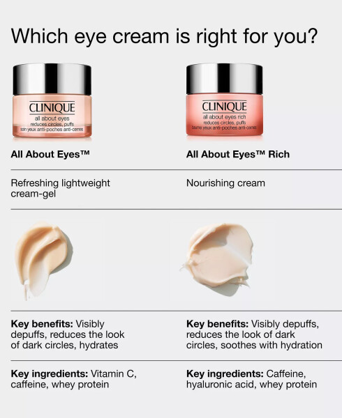 All About Eyes™ Rich Eye Cream with Hyaluronic Acid, 1 oz No Color - 9