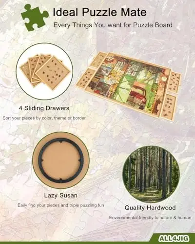 ALL4JIG 2000 Bo'lakli Aylanadigan Puzzle Taxtasi Tortmalar va Qopqoq bilan, 28.5