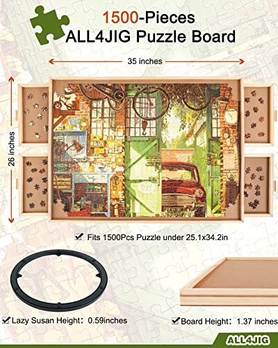 ALL4JIG 1500 Piece Rotating Puzzle Board with Drawers and Cover,26