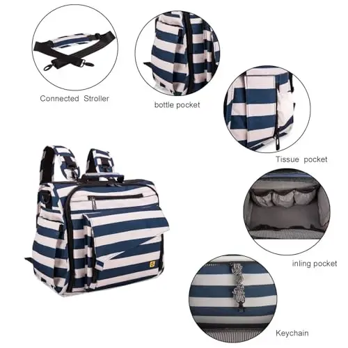 ALLCAMP Diaper bag backpack Multi-Function Waterproof Travel Backpack Nappy Bags for Baby Care, Large Capacity, Support baby Stroller, Converted Into a Tote Bag(Blue) - 3