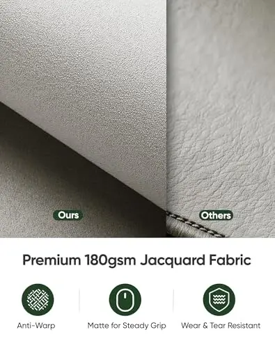 ALOANES Beige Waterproof Desk Mat, Large, with Extended Mouse Mat, Office Desk Protector with Anti-Slip Base, Stitched Edge, Grain Jacquard Surface, Perfect for Gamer, Home Large(27.6