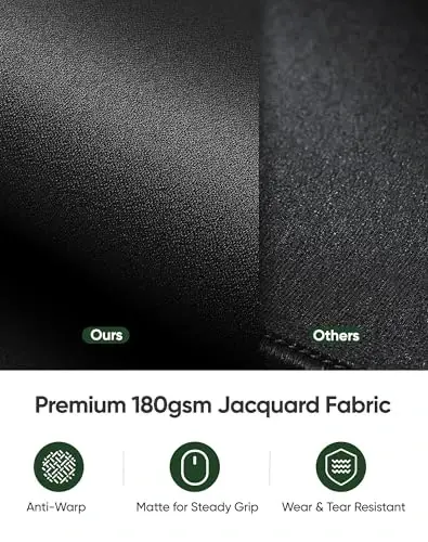 ALOANES Black Waterproof Desk Mat, Large Mouse Pad with Extended Mouse Mat, with Anti Slip Base, Stitched Edge, Grain Jacquard Surface, Perfect for Gamer, Office & Home, XXL 11.81''x31.50''x0.12'' - ALOANES (1)