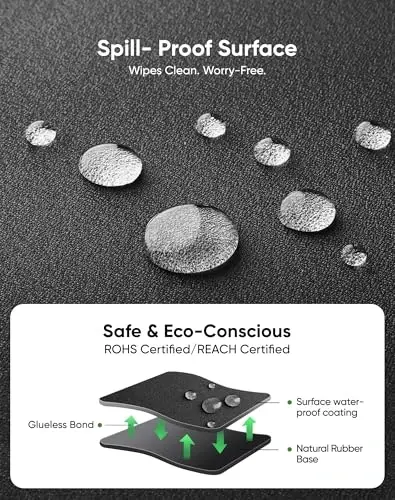 ALOANES Black Waterproof Desk Mat, Large Mouse Pad with Extended Mouse Mat, with Anti Slip Base, Stitched Edge, Grain Jacquard Surface, Perfect for Gamer, Office & Home, XXL 11.81''x31.50''x0.12'' 