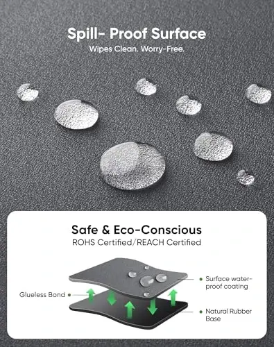 ALOANES Gray Waterproof Desk Mat, Large Mouse Pad with Extended Mouse Mat, with Anti Slip Base, Stitched Edge, Grain Jacquard Surface, Perfect for Gamer Office & Home, 3XL(35.43