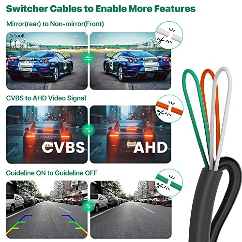 HD Backup/Front/Side View Camera, GreenYi AHD 720P Reverse Rear Cam for Car, SUV, RV, Trailer, Camper, Van, Pickup, Adjustable Fisheye Lens, 170 Degrees Viewing Angle(Black) - 4