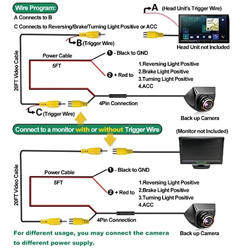 HD Backup/Front/Side View Camera, GreenYi AHD 720P Reverse Rear Cam for Car, SUV, RV, Trailer, Camper, Van, Pickup, Adjustable Fisheye Lens, 170 Degrees Viewing Angle(Black) - 6