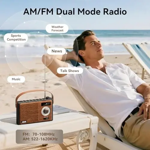 AM FM Radio Portable Retro Bluetooth Speaker Support USB/TF/AUX Player, Vintage Wireless Radio with Digital Display , Retro Radios Battery Powered or Plug in Wall for Home Office Outdoor, Gift - 2
