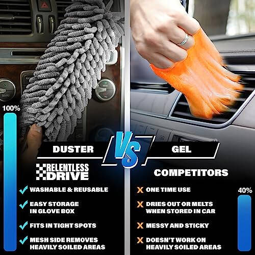 Interior Car Cleaner Duster Brush – Car Accessories for Women, Stocking Stuffers for Men - Lint & Scratch Free - 6