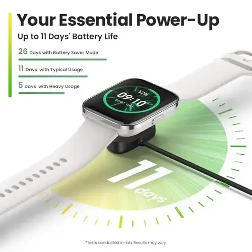 Amazfit Bip 5 Core Smart Watch for Men Women 46mm, 11-Day Battery, Fitness Activity Tracker with 120+ Sports Modes, Heart Rate & Sleep Monitor, for Android Phone & iPhone, Water Resistant, Black - 2