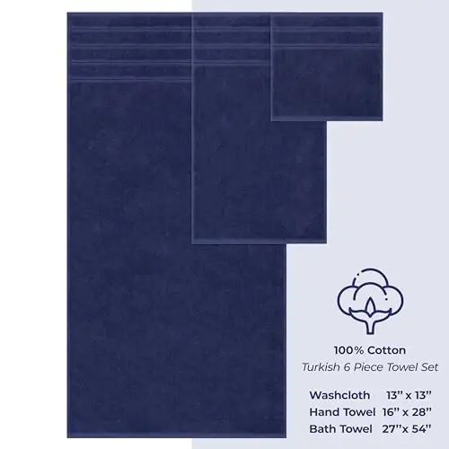 American Soft Linen Lüks 6 Parça Havlu Seti, 2 Banyo Havlusu 2 El Havlusu 2 Yüz Bezi, Banyo İçin 600 GSM %100 Pamuk Türk Havluları, Lacivert Havlu Setleri - 5