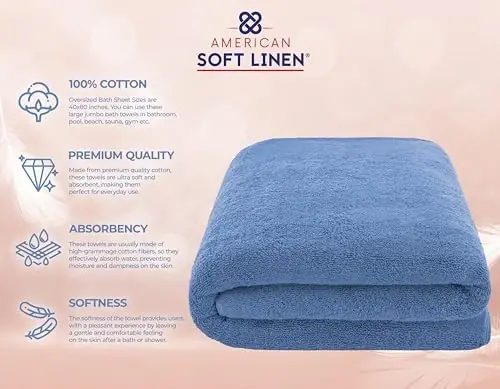 American Soft Linen Oversized Bath Sheet 40x80 Extra Large for Bathroom, 600 GSM 100% Cotton Turkish Jumbo Bathsheet Towels for Adults, Electric Blue Bath Sheet - 4