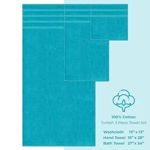 American Soft Linen Premium 3 Piece Towel Set, 1 Bath Towel 1 Hand Towel 1 Washcloth, 600 GSM 100% Cotton Turkish Towels for Bathroom, Aqua Blue Towel Set - 4