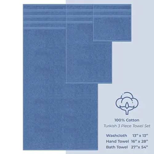 American Soft Linen Premium 3 qismli sochiqlar to'plami, 1 ta vanna sochiqi, 1 ta qo'l sochiqi, 1 ta yuz sochiqi, Hammom uchun 600 GSM 100% Paxta Turk sochiqlari, Elektr ko'k sochiq to'plami - 4