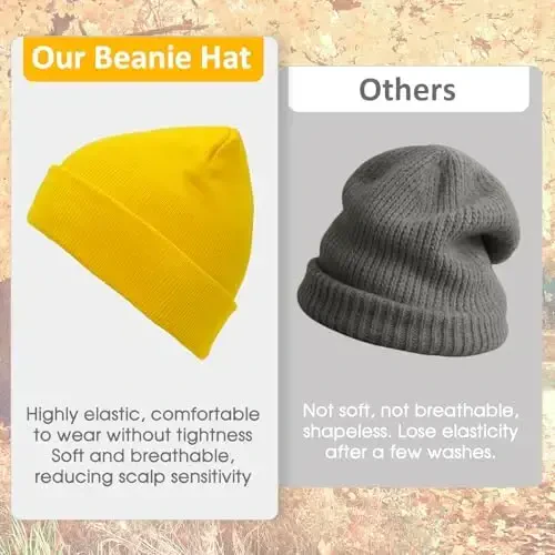 American Trends Winter Hats for Men Women Cuffed Beanies Hat Soft Plain Knit Hats Skull Caps - 5